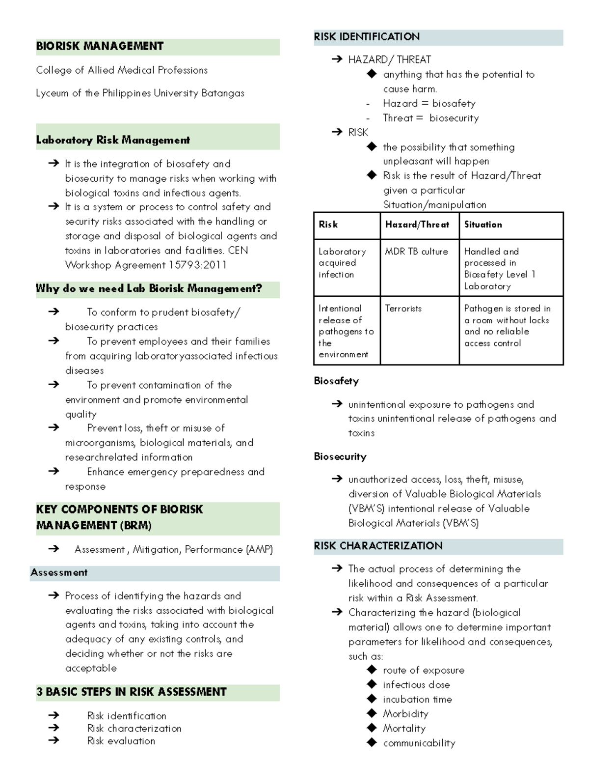 Biorisk Management - BS Medical Laboratory Science - Studocu