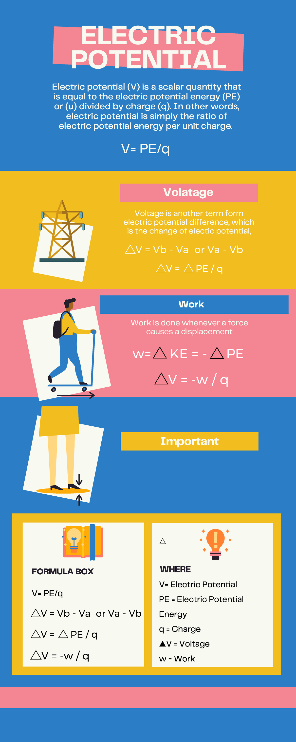 Electric Potential (Phys 101) Reviewer: Key Concepts & Problems - Studocu