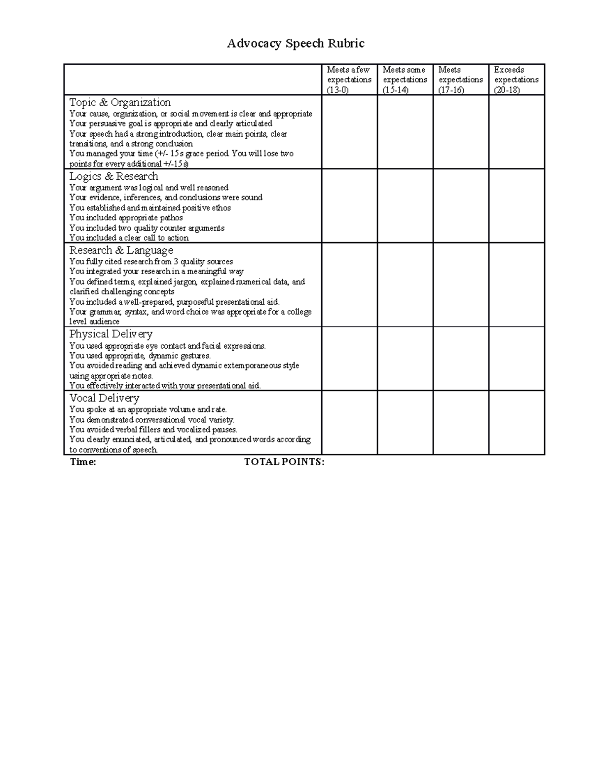 Advocacy Speech Rubric: Guidelines for Effective Presentations - Studocu