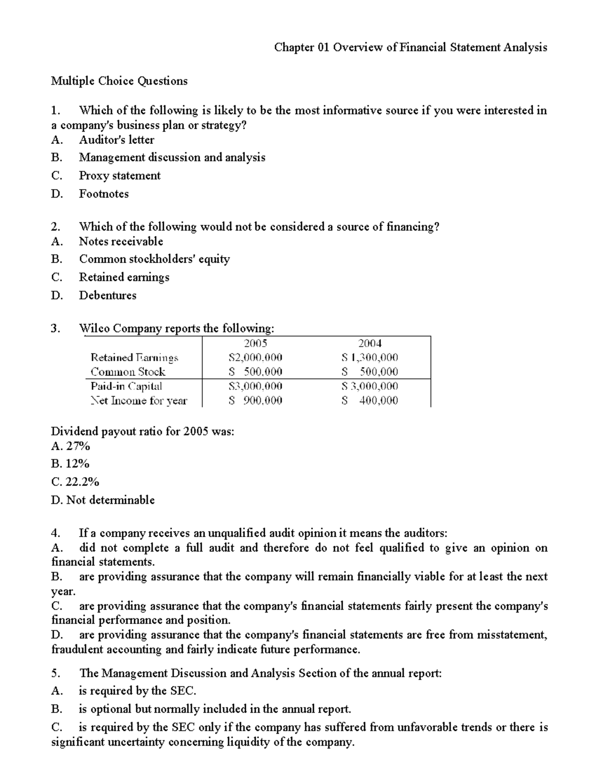 Chapter 01 MCQs on Financial Statement Analysis (FIN 101) - Studocu