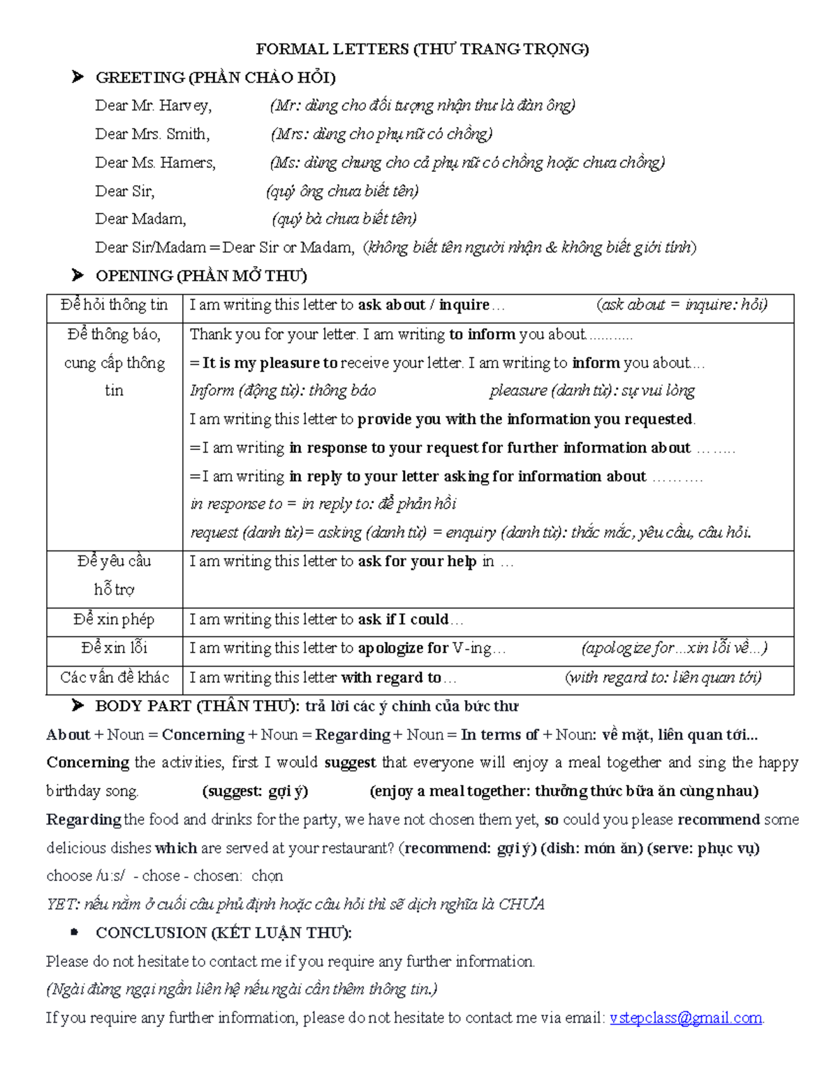 Formal Letter Writing Guide (THƯ TRANG TRỌNG) - Studocu