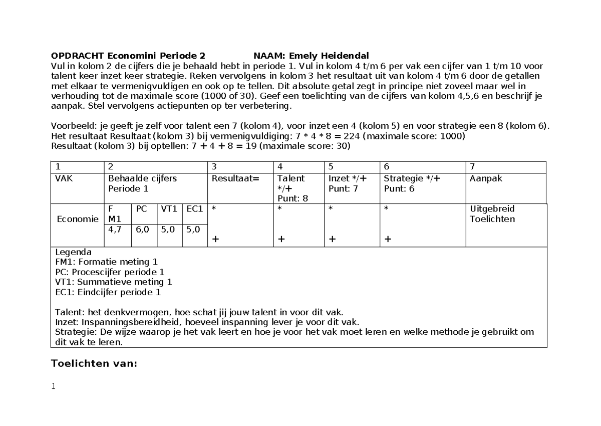 Praktische Economie 2020 Antwoorden VWO M2 - Vraag en Aanbod Module -  Studeersnel