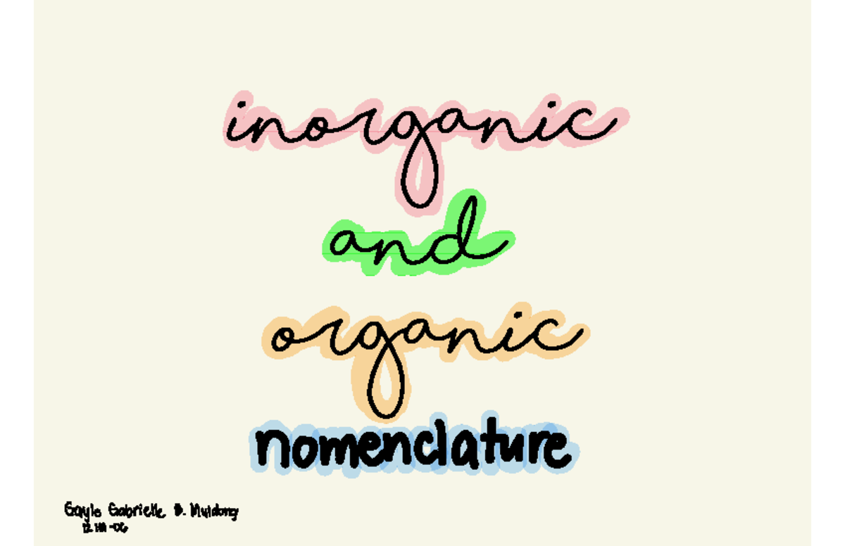 inorganic chemistry - inorganic and organic nomenclature Gayle ...