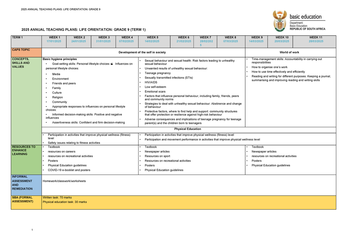 2025 Life Orientation Grade 9 Annual Teaching Plans Overview - Studocu