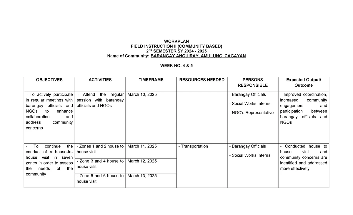 MAIP MSWD Assessment Form for Adult Patient Evaluation - Studocu