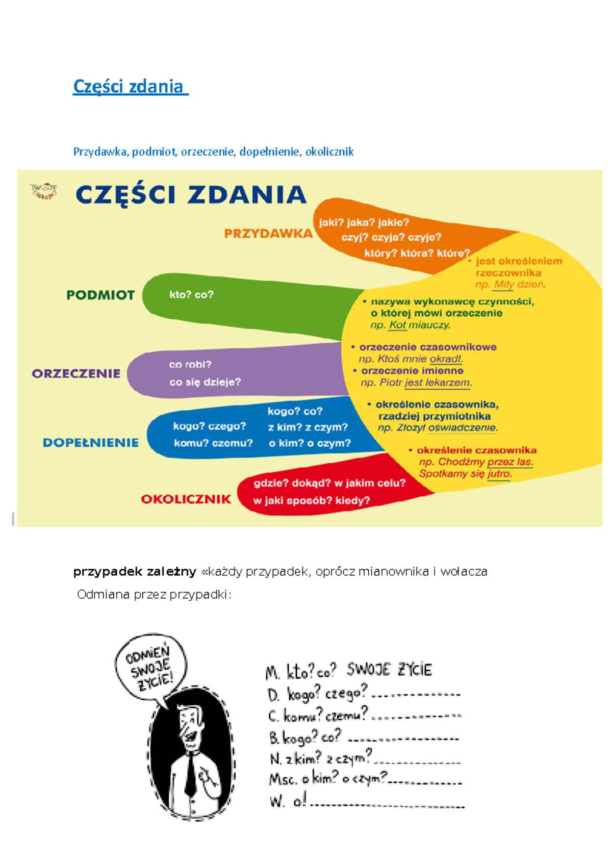 Części Zdania Kl 4 Sprawdzian