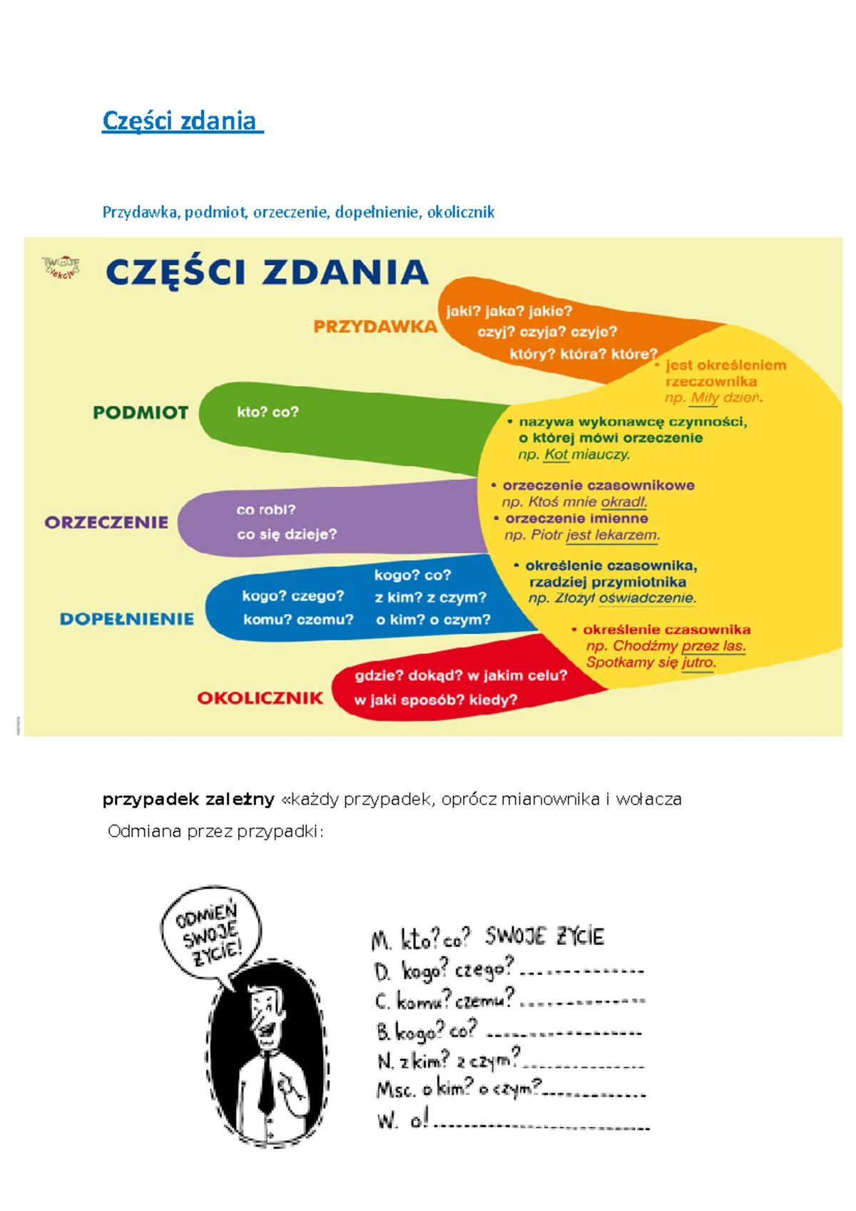 Sprawdzian Z Odmiennych Części Mowy Kl 5 www.studocu.com