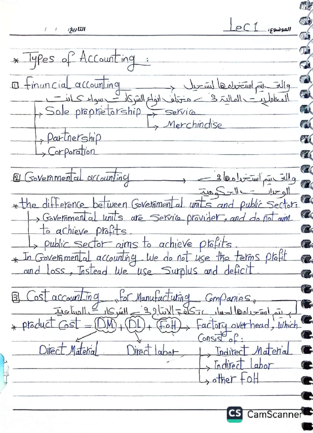 Managerial Acc. Notes - Hhhyhh - tax accounting - Studocu
