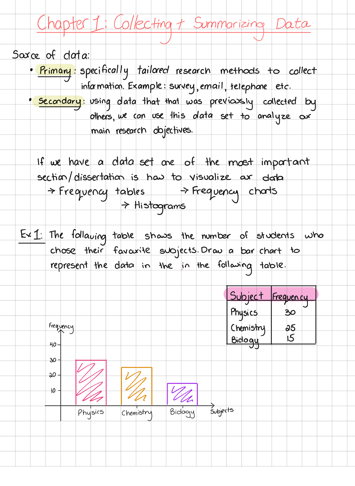 Business Statistics 1 - Comprehensive Lecture Notes 1-10 - Studocu