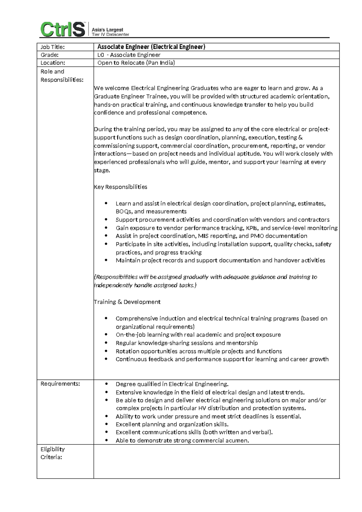 Ctrl S - Associate Engineer (Electrical) Job Overview and ...