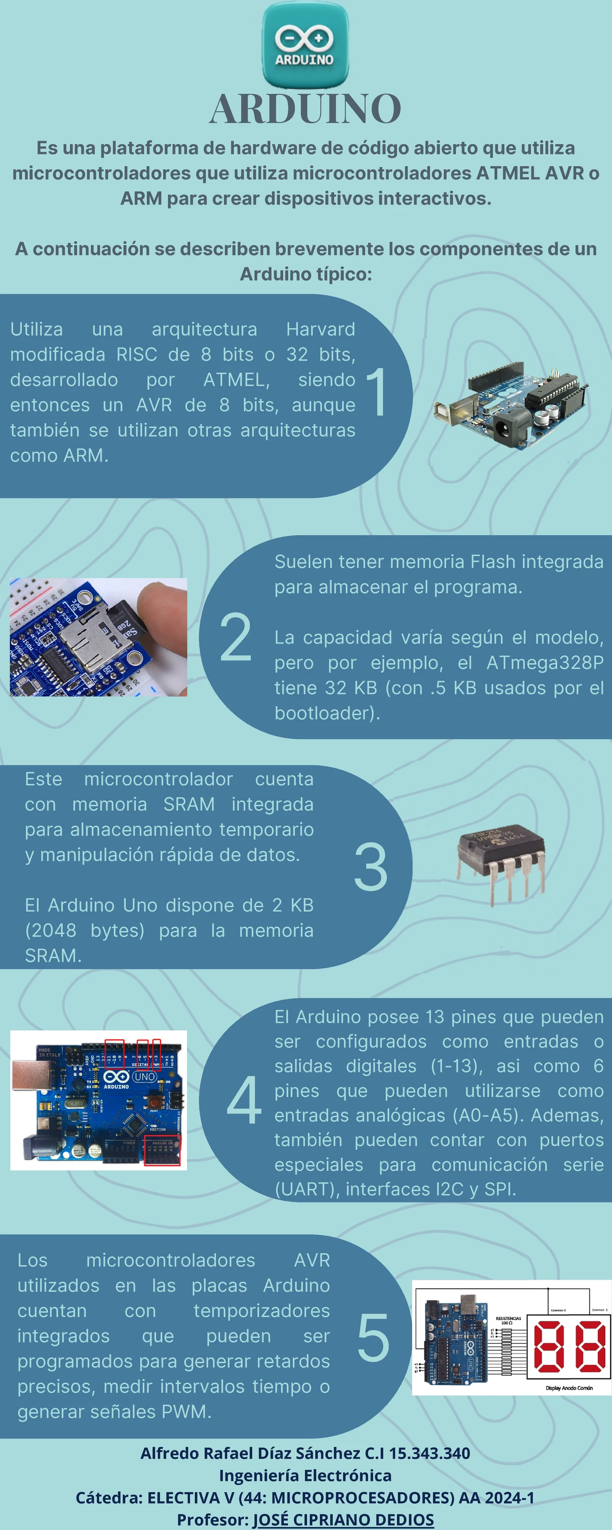 Comparativa entre PIC y Arduino en Microprocesadores (ELECTIVA V 2024 ...