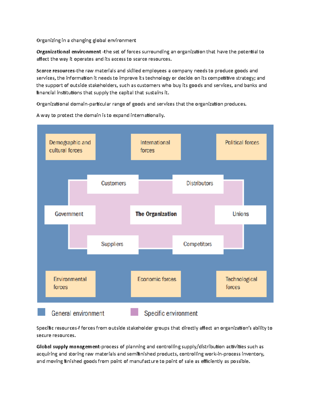 Ch 3 Notes: Organizational Environment and Global Strategies - Studeersnel