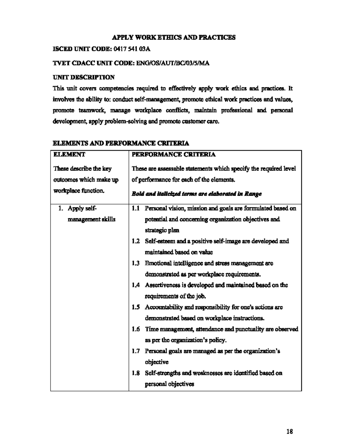 Work Ethics and Practices: ISCED 0417 541 03A Overview - Studocu