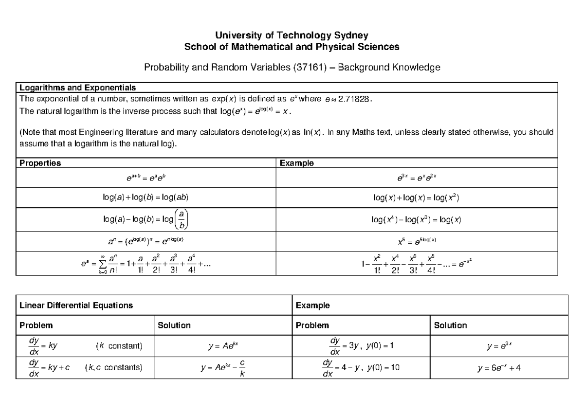 Formulas USEABLE IN TESTS - University of Technology Sydney School of ...
