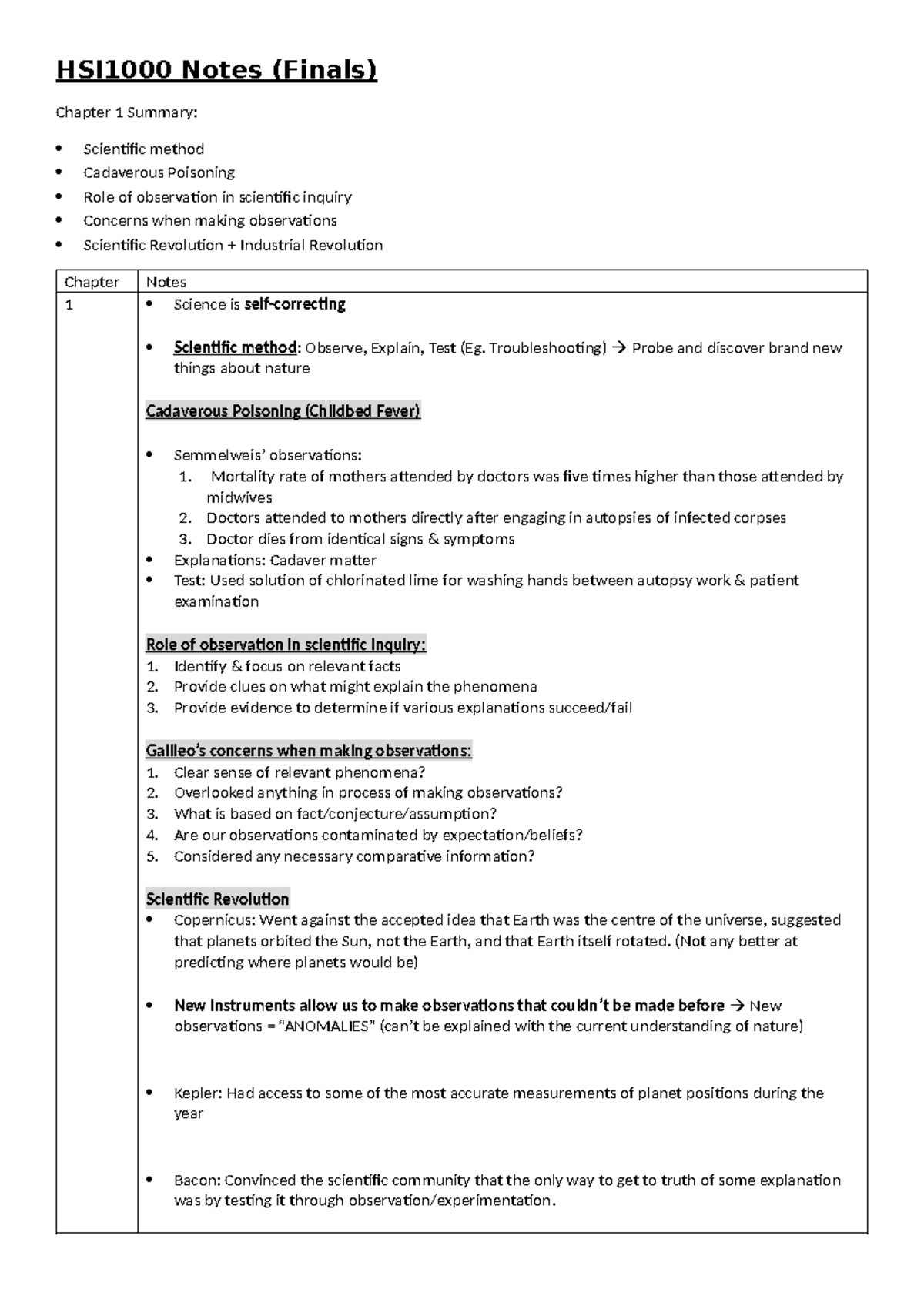 HSI1000 Finals Notes: Scientific Method, Observations & Climate Change ...