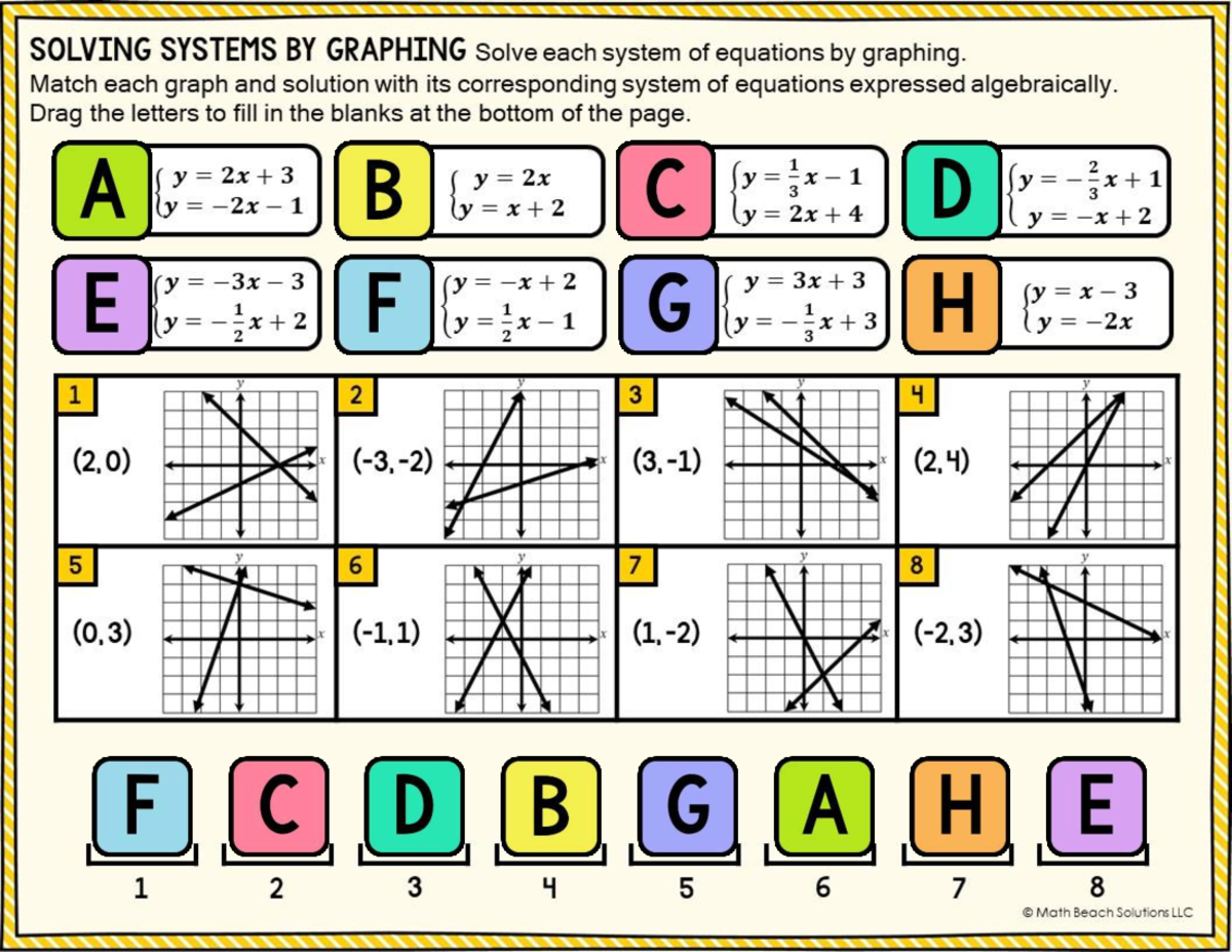 Copy of Tech Tuesday - November 4 - Solving Systems by Graphing ...