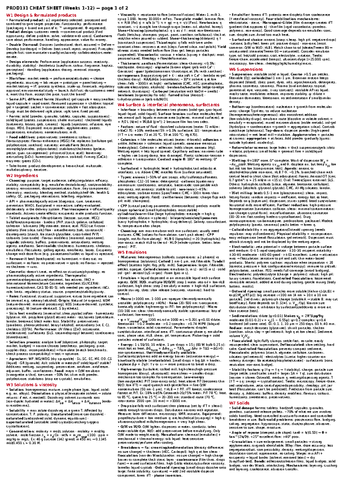 PROD131 A4 Cheat Sheet: Formulated Product Design & Development - Studocu