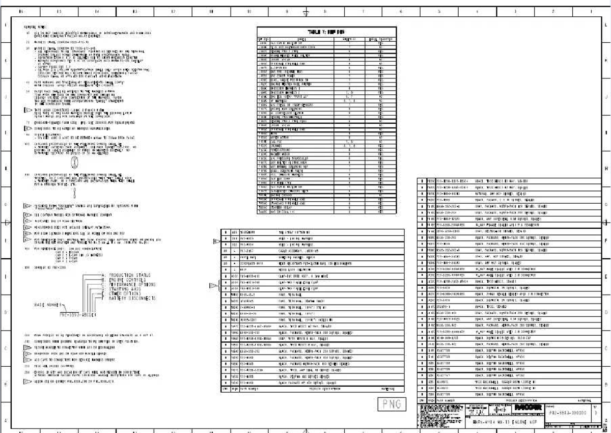 NGP Chassis Wiring Harness Notes for PACCAR MX-13 Engines - Studocu