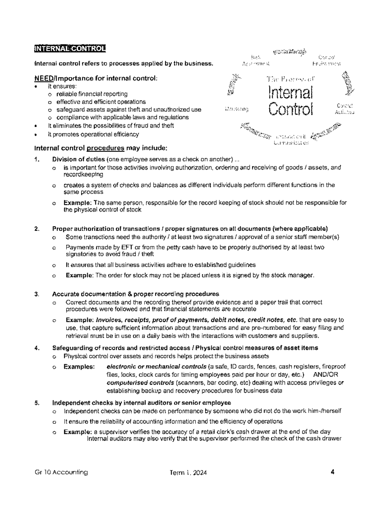 Internal Control Risk Management Notes - Gr 10 Accounting Term 1, 2024 ...