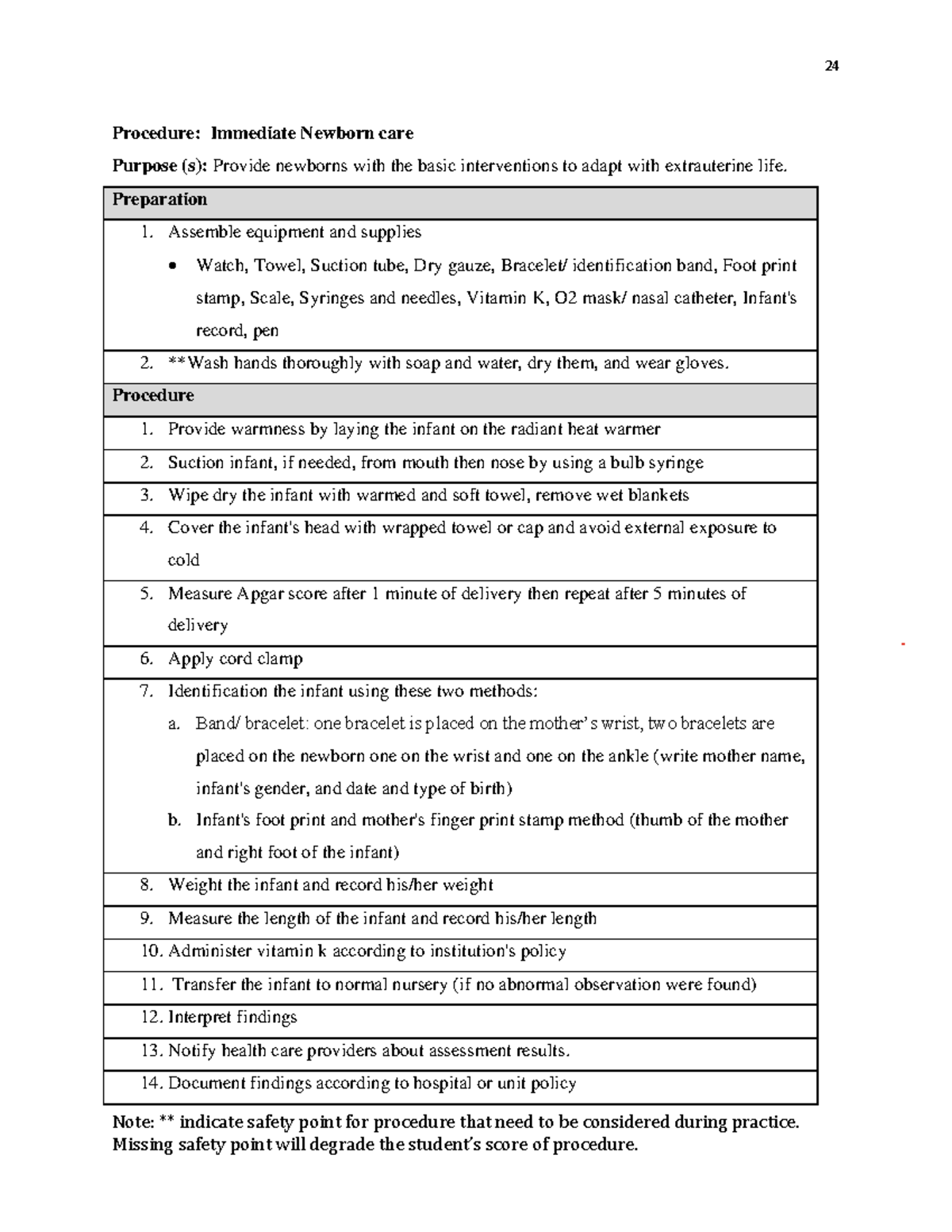 Immediate Newborn Care Procedures and Apgar Scoring Guidelines - Studocu