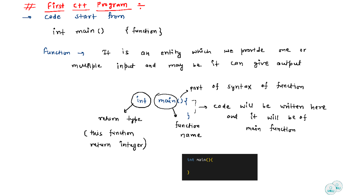 C++ 101: First Program Code and Syntax Overview - Studocu