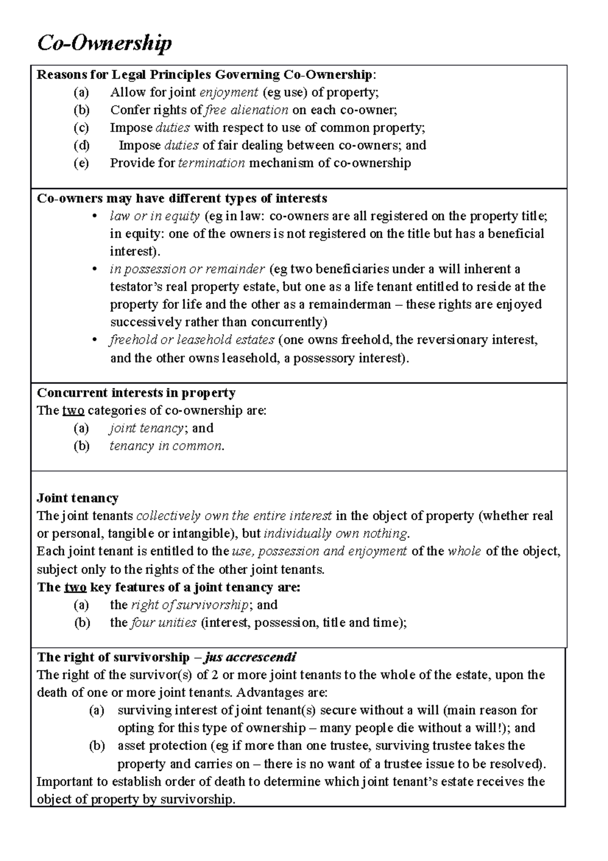 Property Law 2 Final Exam Notes on Co-Ownership Concepts - Studocu