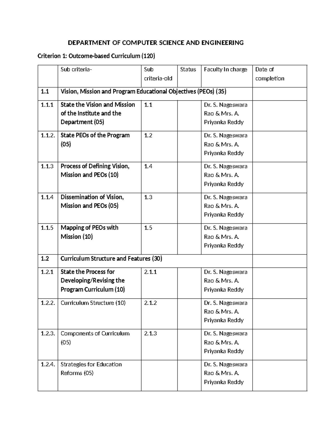 CSE 120: Curriculum and Teaching Learning Progress Report - Studocu