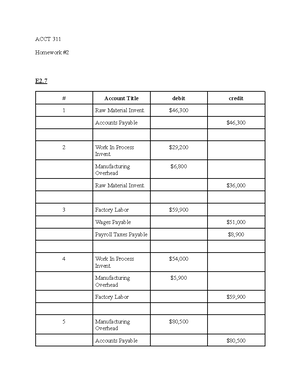 ACCT 311- quiz 4 - quiz answers - ACCT 311 Quiz 1. # Activity Total 1 ...