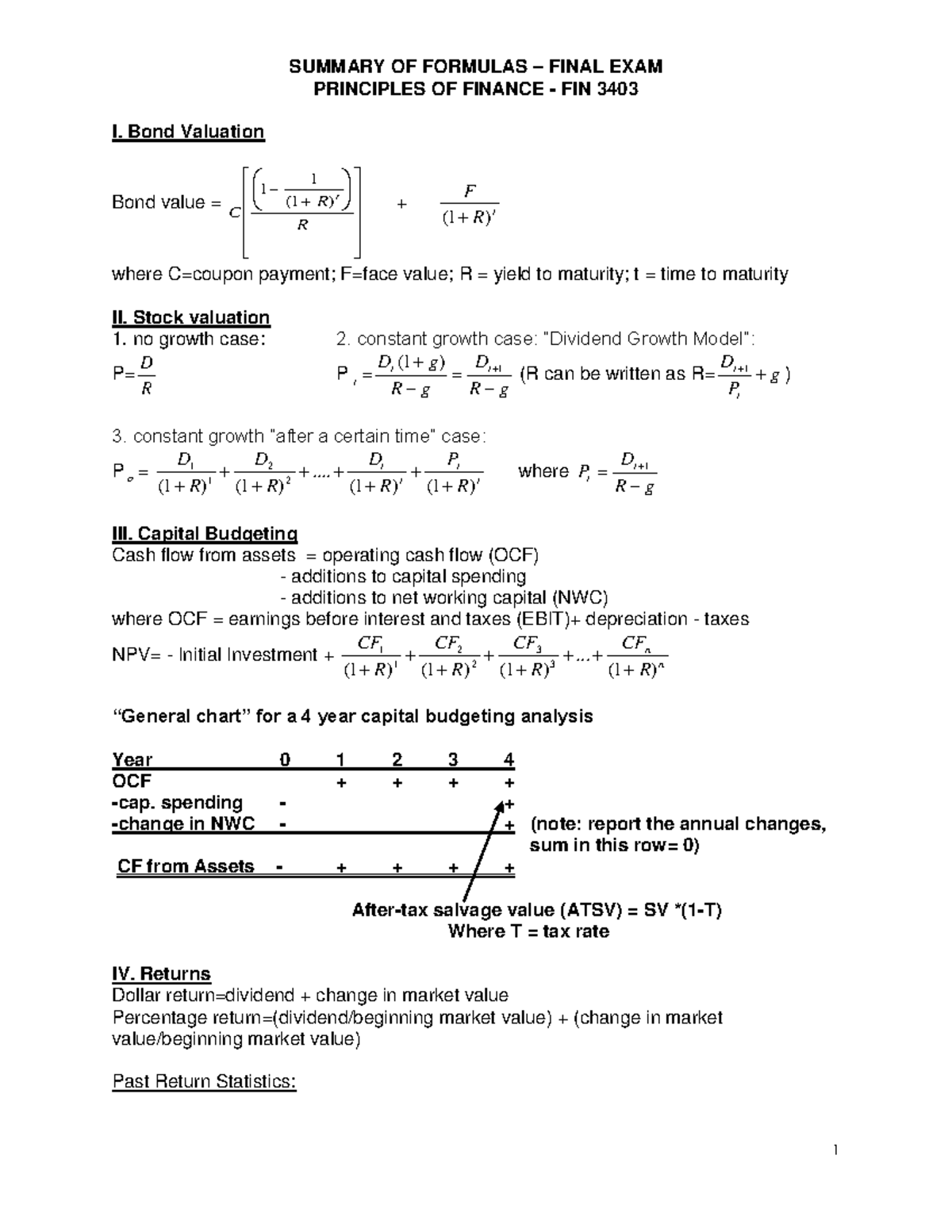 Formulas For Finance