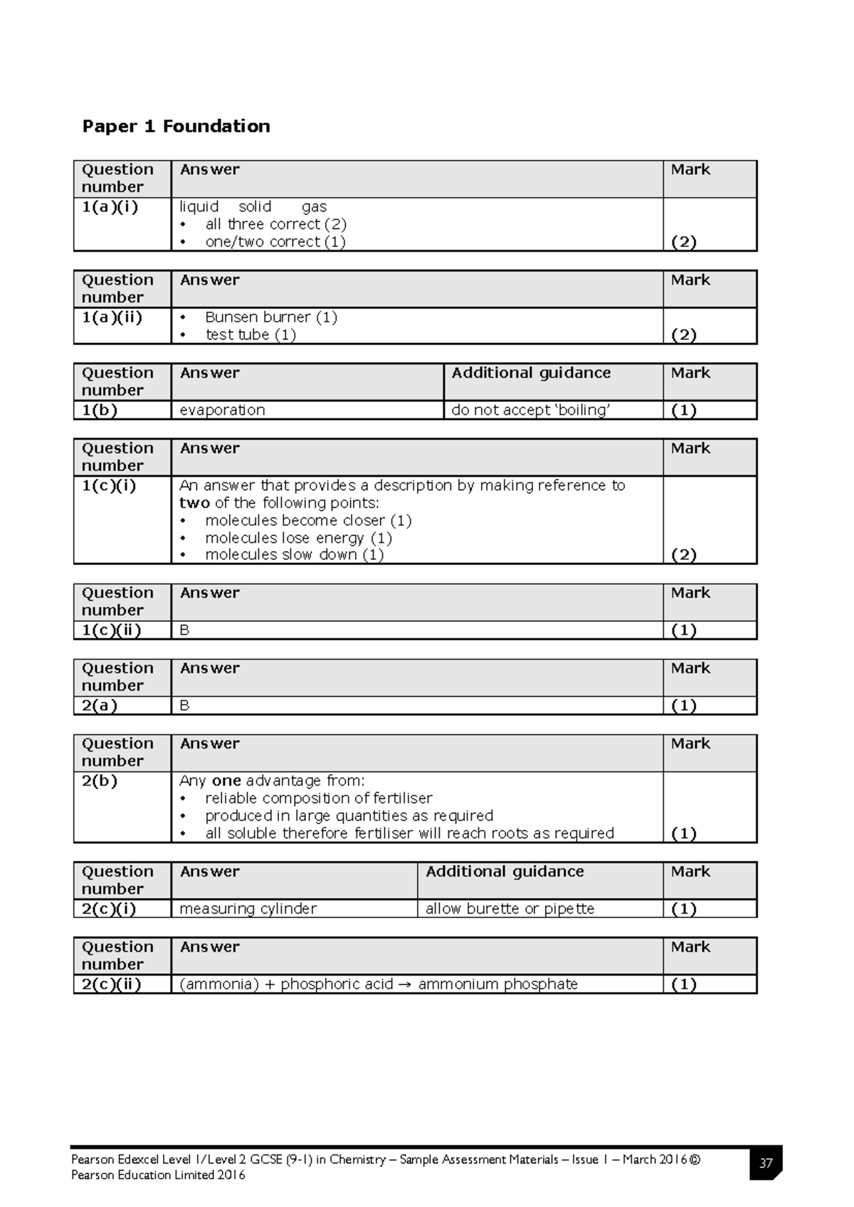1CH0 Spec MS Paper 1F GCSE Edexcel Chemistry Sample Answers - Studocu