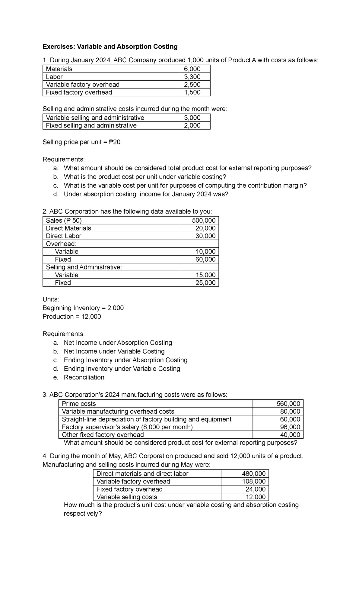 Variable and Absorption Costing Exercises (Jan 2024) - Studocu