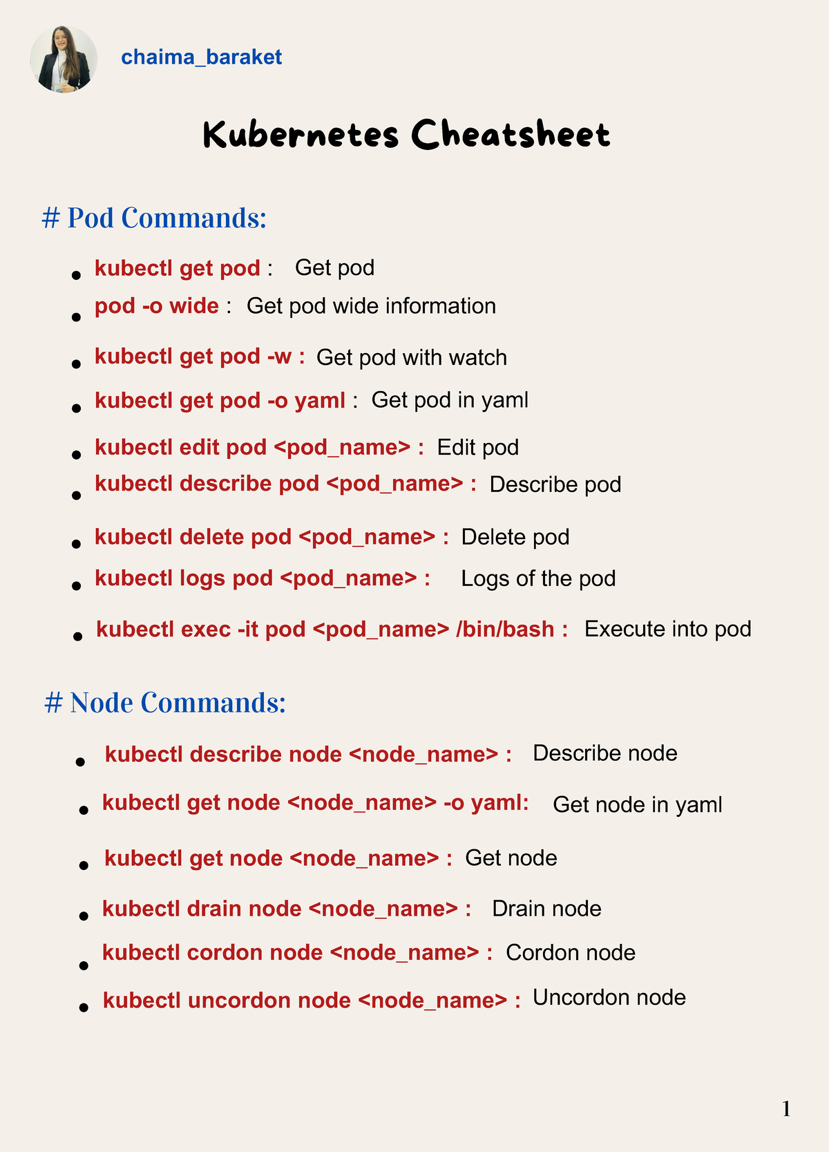 Kubernetes Cheatsheet for Quick Reference (1738924408) - Studocu
