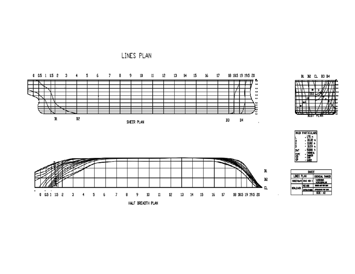 Drawing - Basic design - Naval architecture and shipbuilding - LINES ...