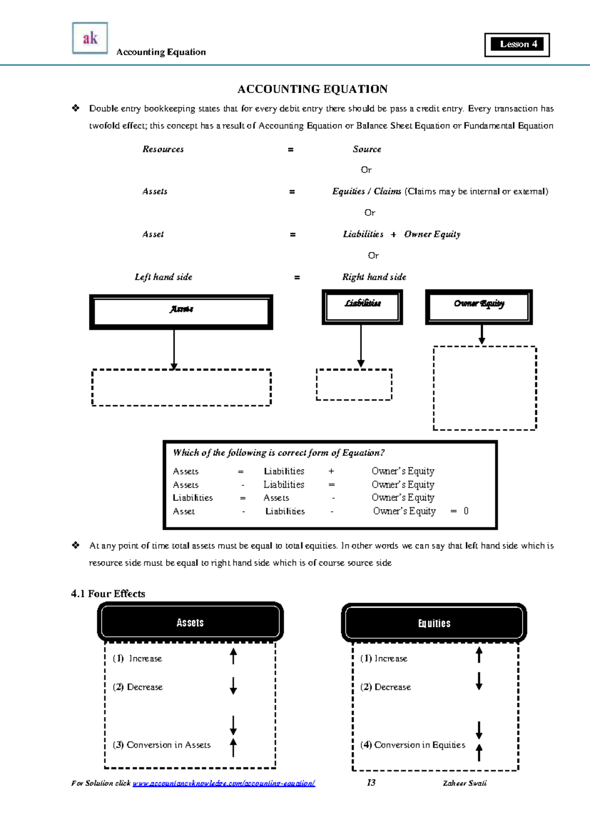 Lesson 4 - Accounting Equation Overview - ACC 101 - Zaheer Swati - Studocu