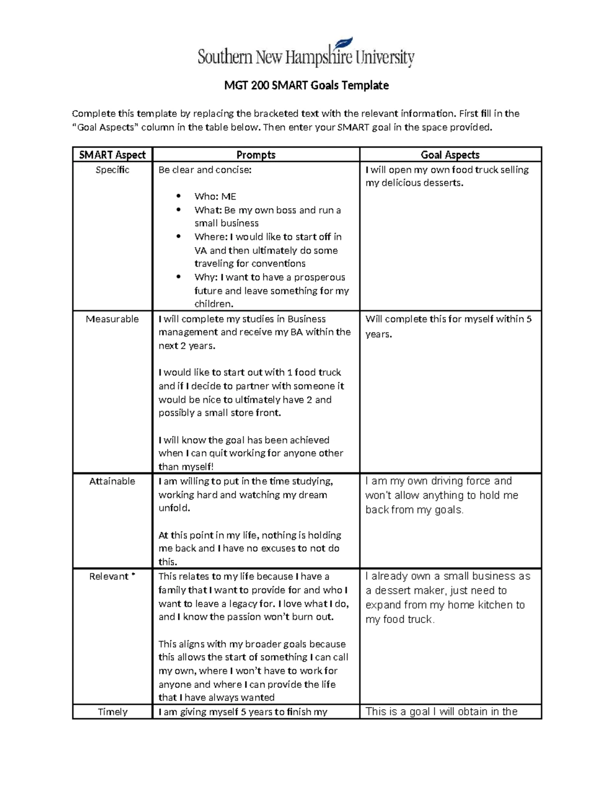 5-2 Project Two- Team Management Plan - Mercedes Jones April 6, 2025 ...