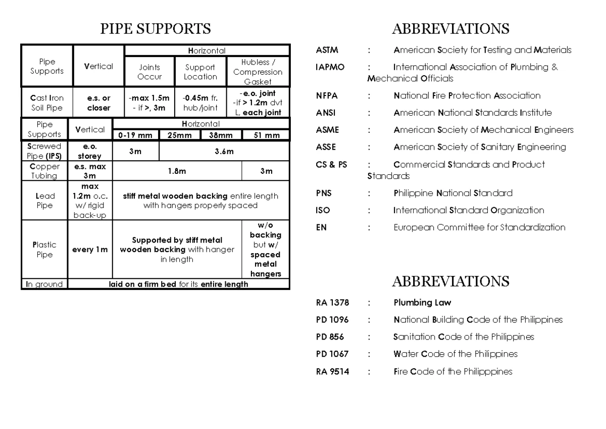 Sustainability 13 00142 v2 - sustainability Article Assessing Social ...