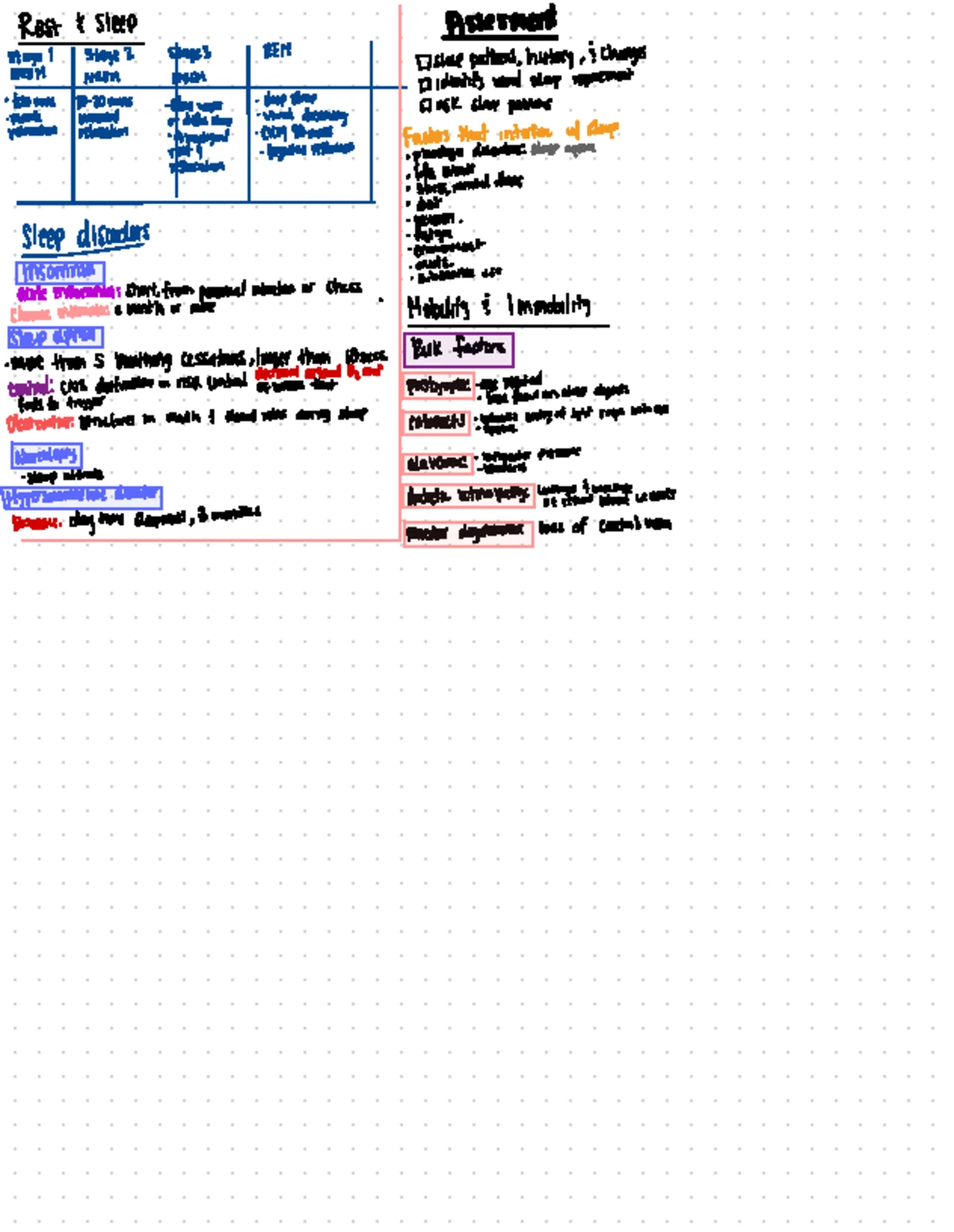 Endocrine Notes on Autoimmune Disorders: RA, SLE, and Osteoarthritis ...