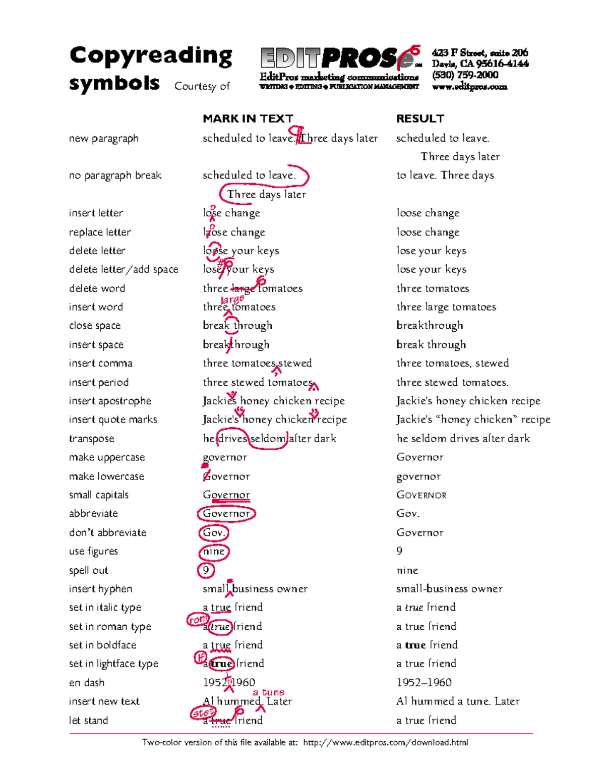 Copy Reading Fact Sheet 3 - COPYREADING AND HEADLINE WRITING Directions ...