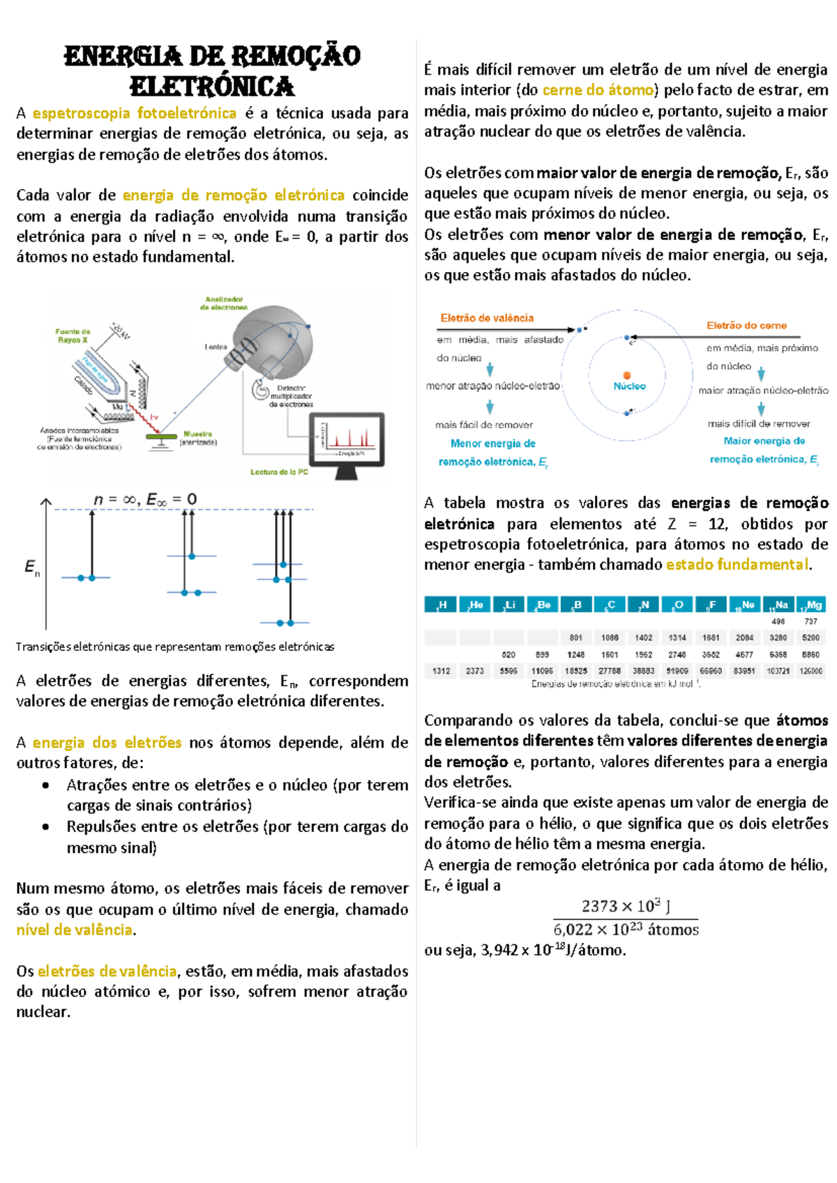energia-de-remo-o-eletr-nica-conceitos-e-espectroscopia