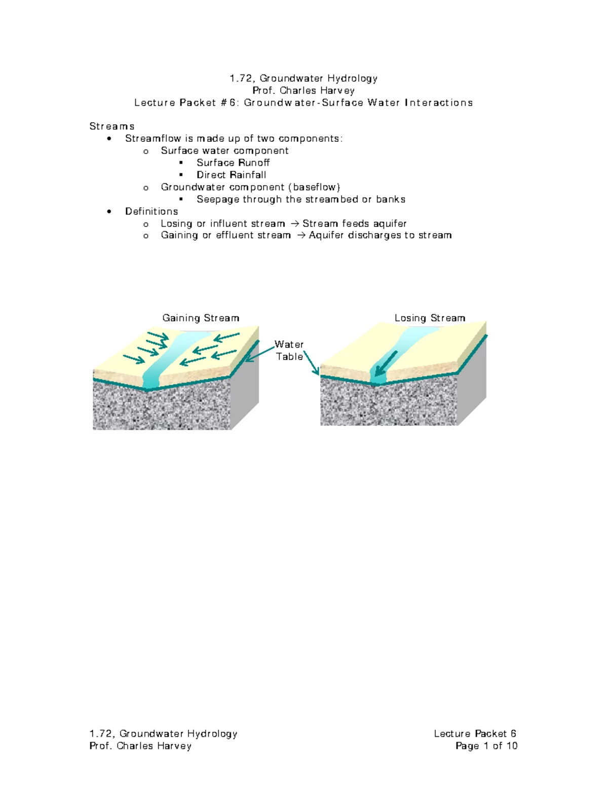 HDGH 611 - Geohydrology June 2021 Exam Memo and Requirements - Studocu