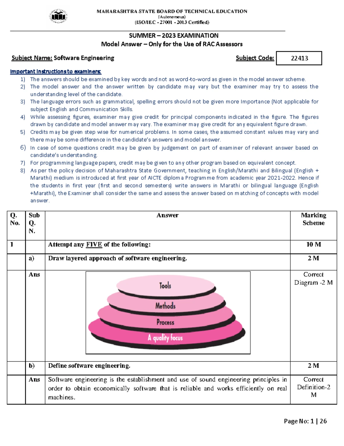 22317-2019-Winter-model-answer-paper[Msbte study resources] organized ...