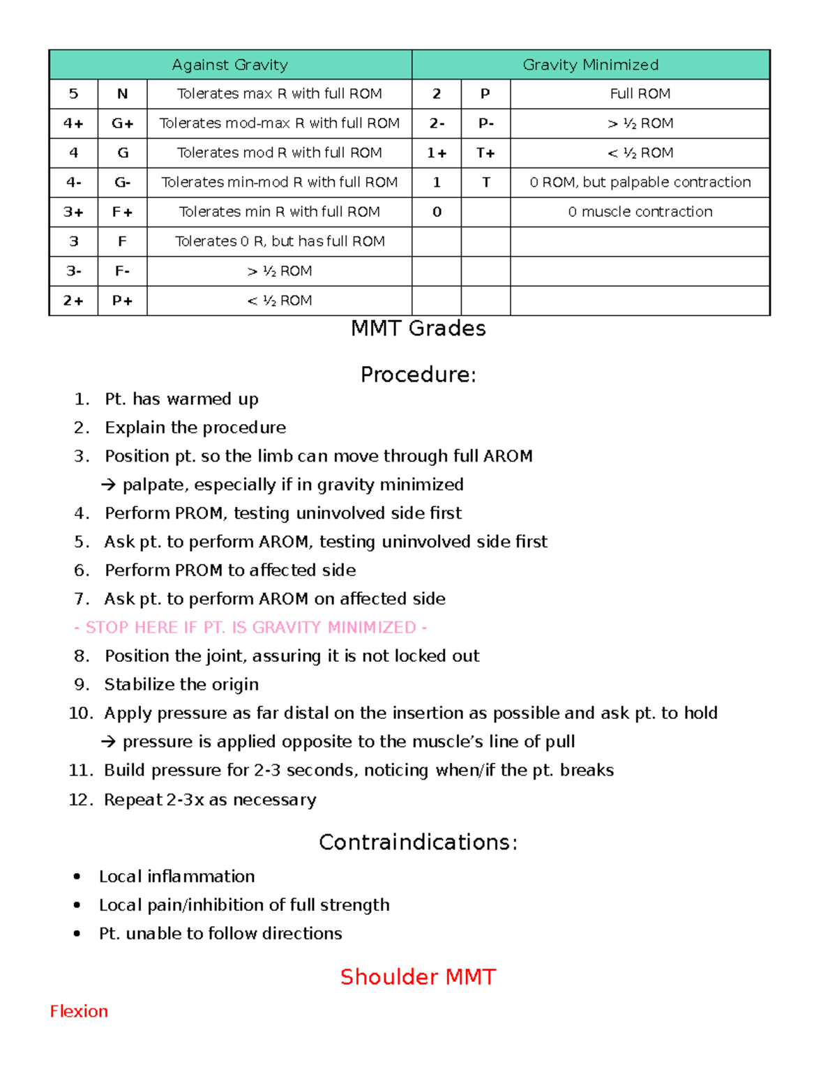 MMT - Reference guide for manual muscle testing including patient ...