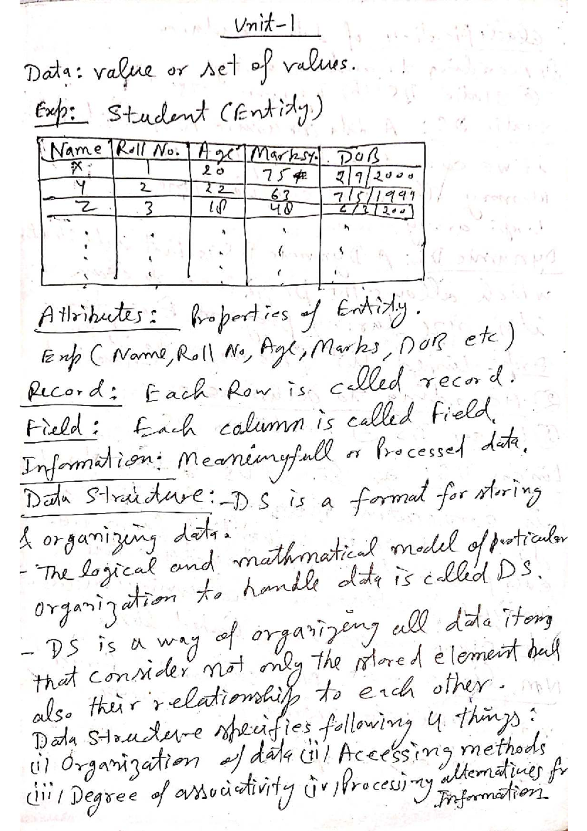 Chapter 1 (DS): Comprehensive Notes on Data Structures and Algorithms ...