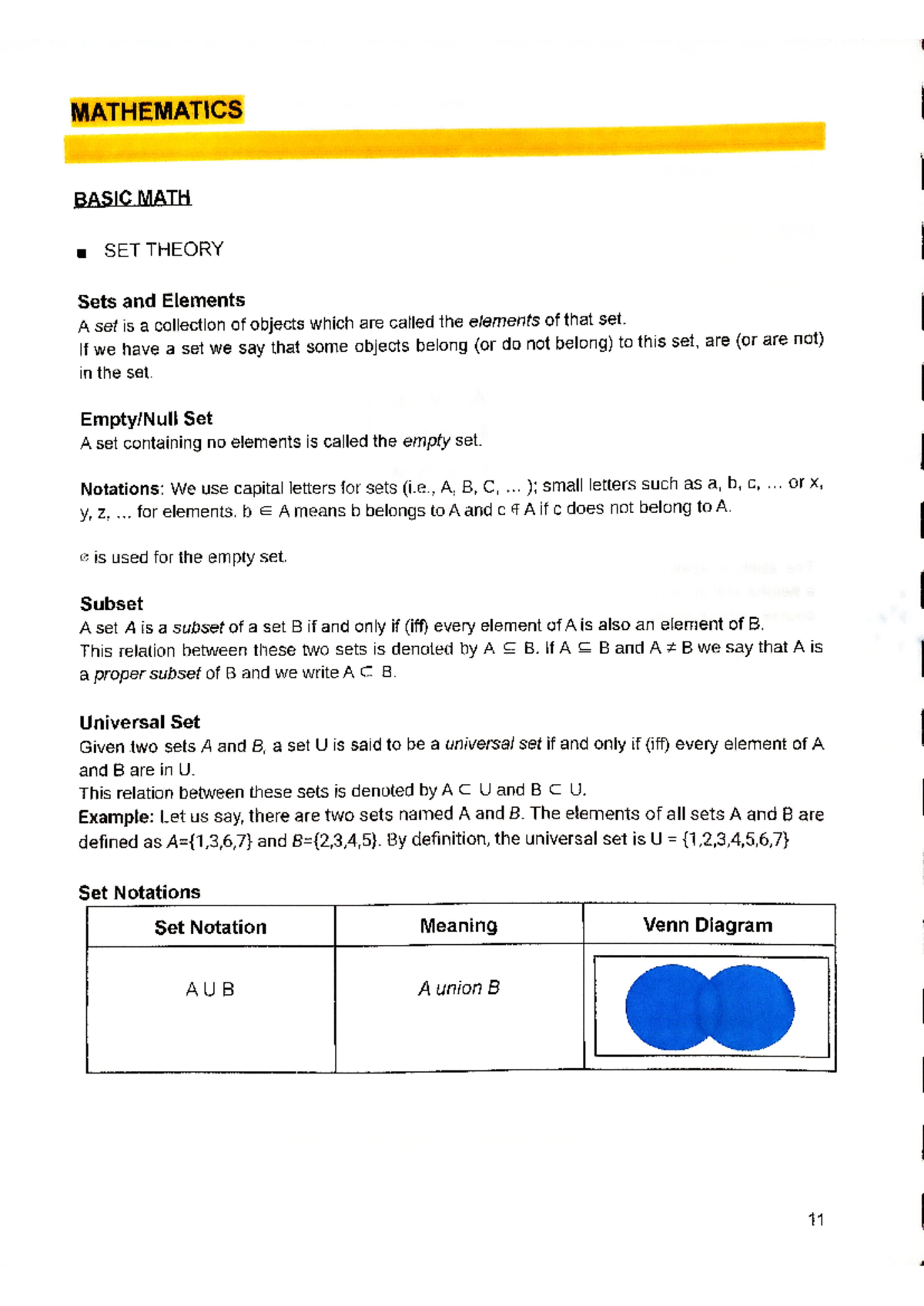 Mathematics - ................ - MATHEMATICS BASIC MATH SET THEORY Sets ...