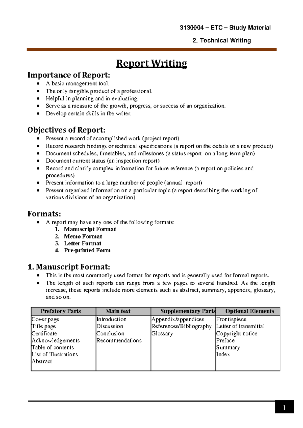 3130004 ETC GTU Technical Writing Study Notes for Units 2 - Studocu