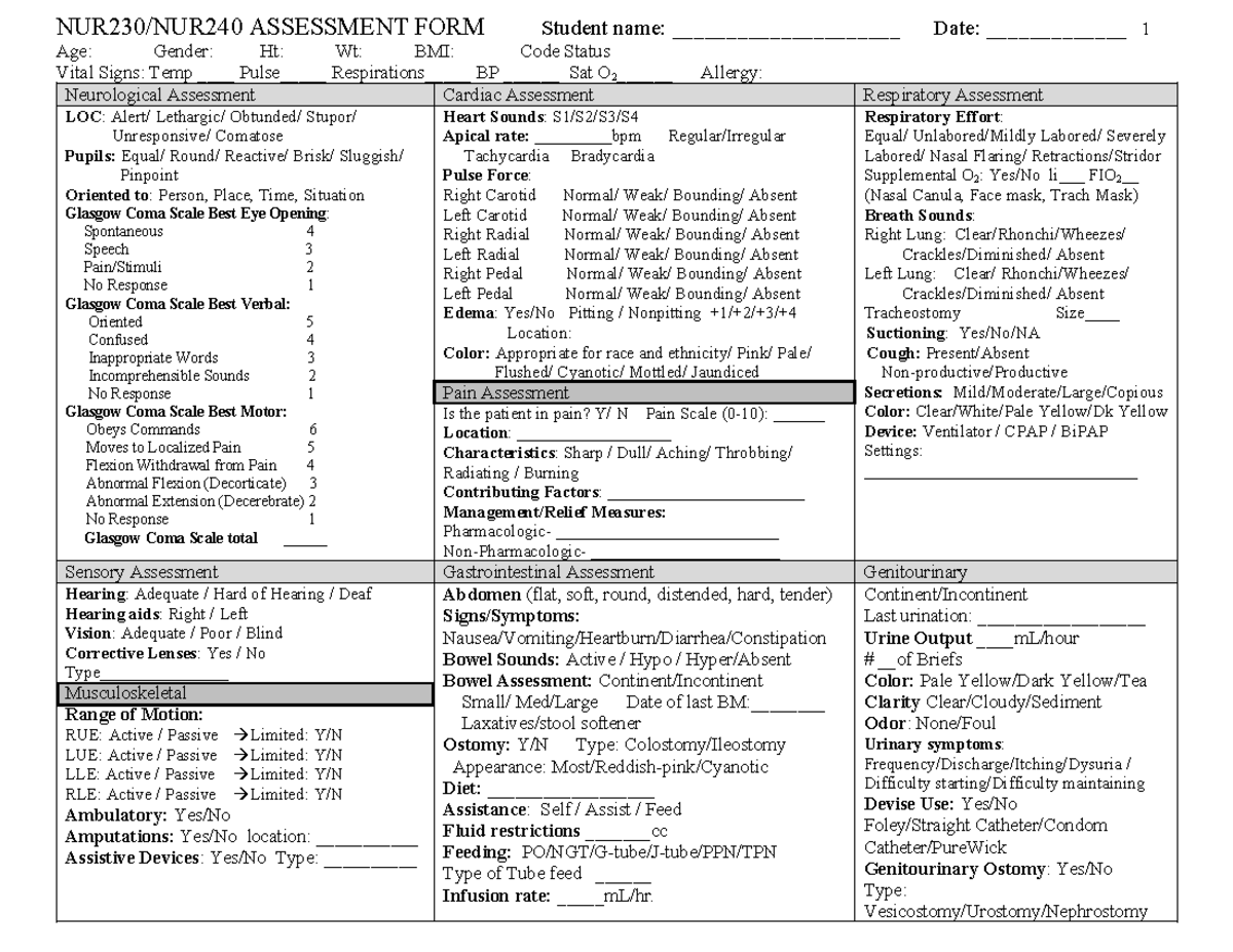 2023 Sullivan Assessment Tool - NUR230 & NUR240 - Studocu