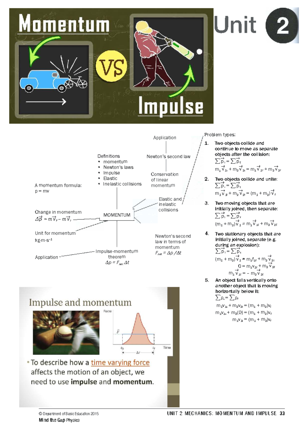 Sela Physics - Unit 2 Mechanics: Momentum and Impulse Summary (Grade 12 ...