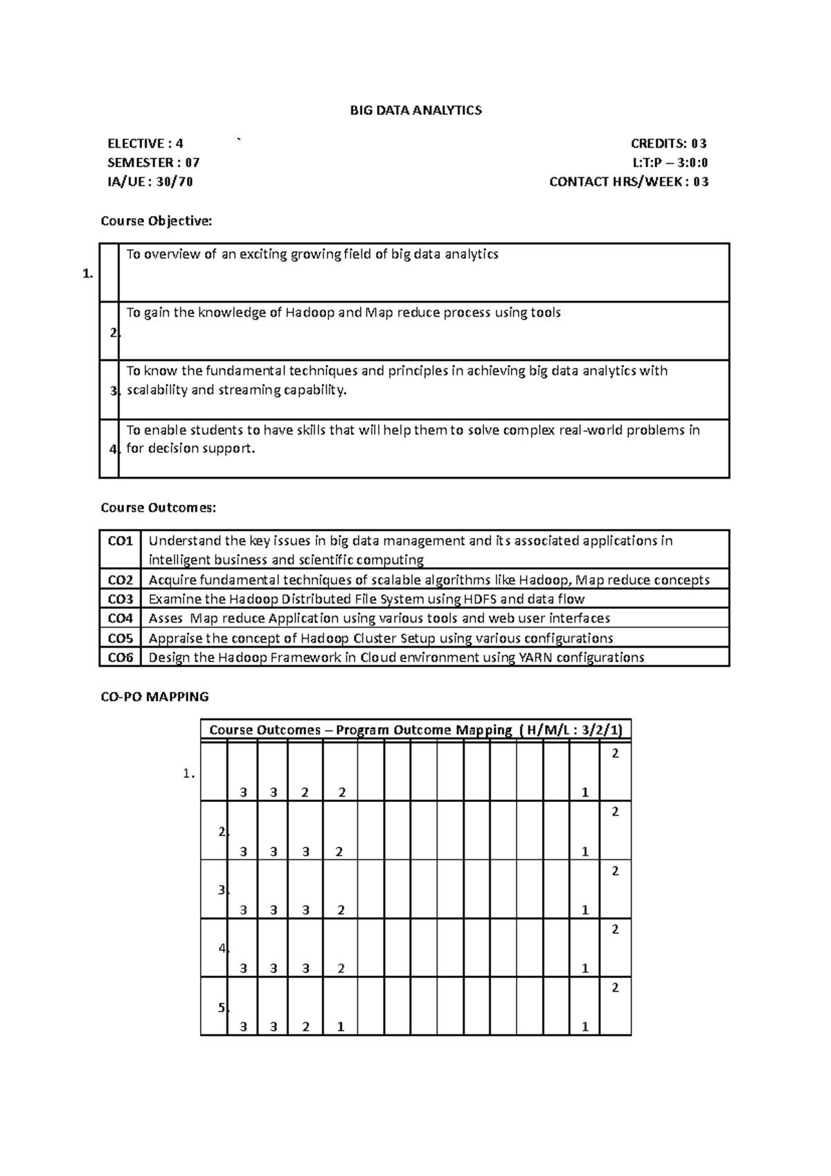 BIG DATA Analytics Syllabus - Elective Course (SEM 07) - Studocu