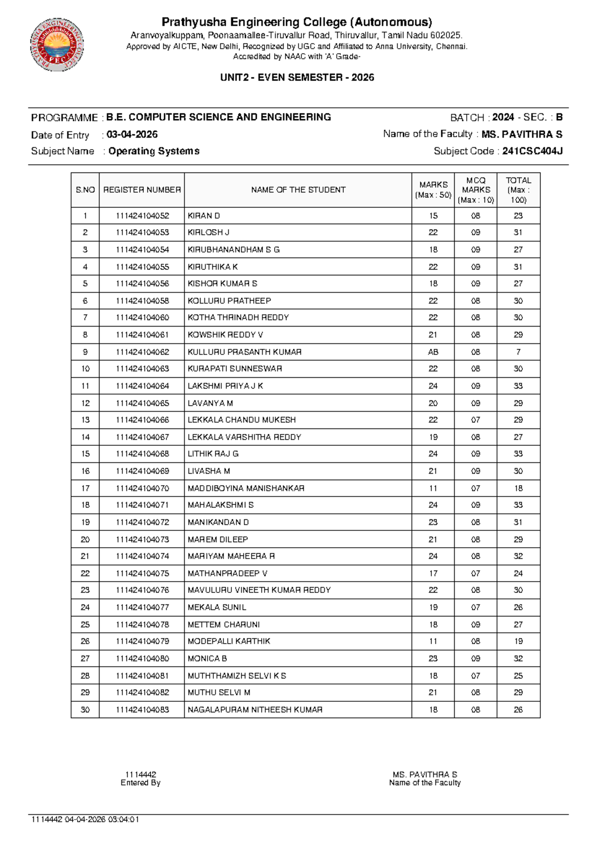 ASS 2 II B CSE OS 2026 - Essential Marks and Student List - Studocu