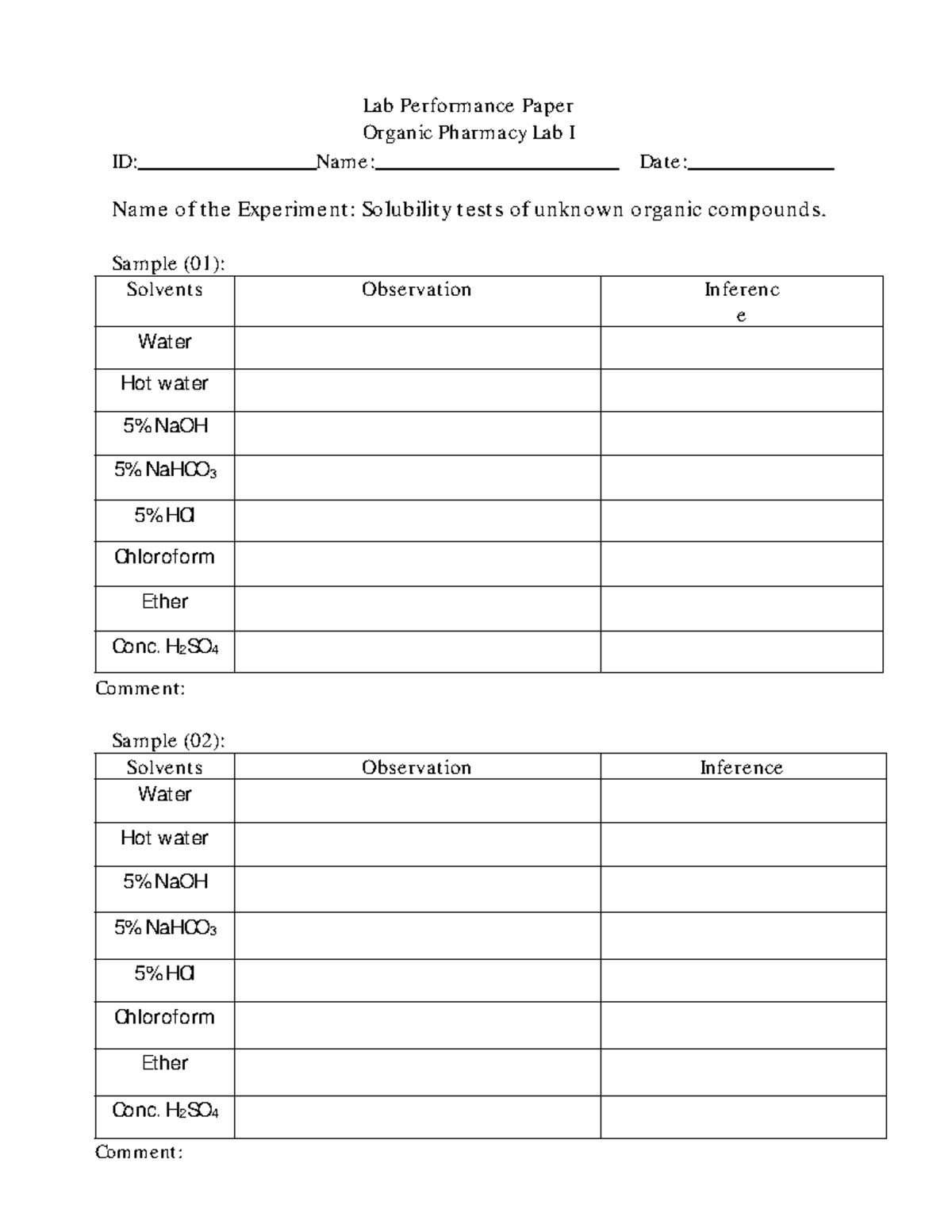 Lab Performance Paper: Organic Pharmacy Lab I (Experiments 1-5) - Studocu
